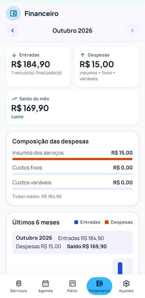 Financeiro com entradas, despesas e lucro do mês